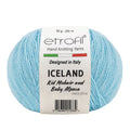 ETROFIL Iceland